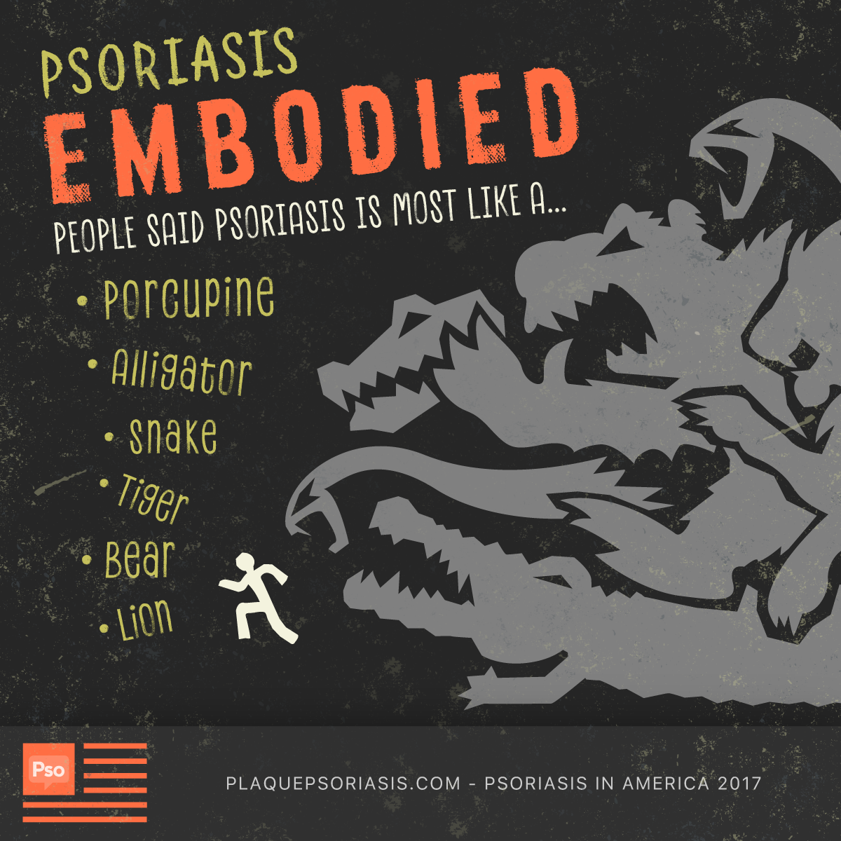 psoriasis as an animal